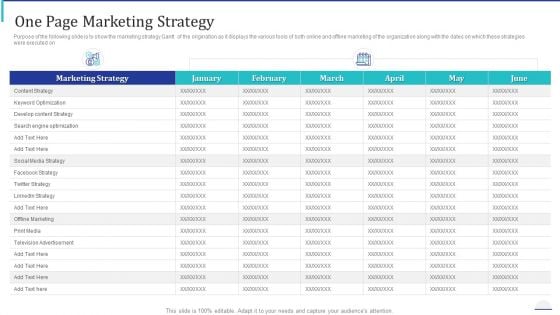 How Make Impactful Product Marketing Message Build Product Differentiation One Page Marketing Strategy Summary PDF