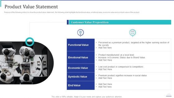 How Make Impactful Product Marketing Message Build Product Differentiation Product Value Statement Formats PDF