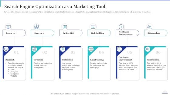 How Make Impactful Product Marketing Message Build Product Differentiation Search Engine Optimization As A Marketing Tool Introduction PDF How Make Impactful Product Marketing Message Build Product Differentiation Search Engine Optimization As A Marketing Tool Introduction PDF