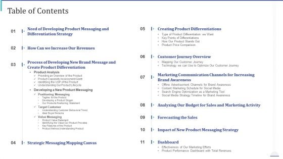 How Make Impactful Product Marketing Message Build Product Differentiation Table Of Contents Formats PDF