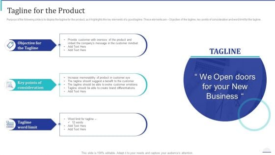 How Make Impactful Product Marketing Message Build Product Differentiation Tagline For The Product Portrait PDF