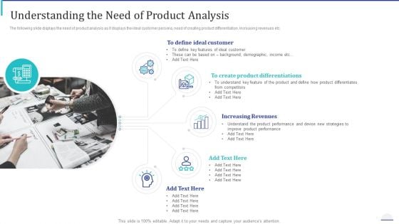 How Make Impactful Product Marketing Message Build Product Differentiation Understanding The Need Of Product Analysis Demonstration PDF
