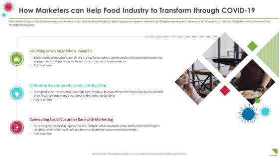 How Marketers Can Help Food Industry To Transform Through Covid19 Introduction PDF