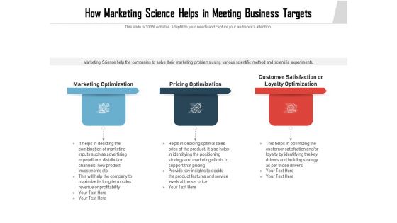 How Marketing Science Helps In Meeting Business Targets Ppt PowerPoint Presentation File Example Introduction PDF How Marketing Science Helps In Meeting Business Targets Ppt PowerPoint Presentation File Example Introduction PDF