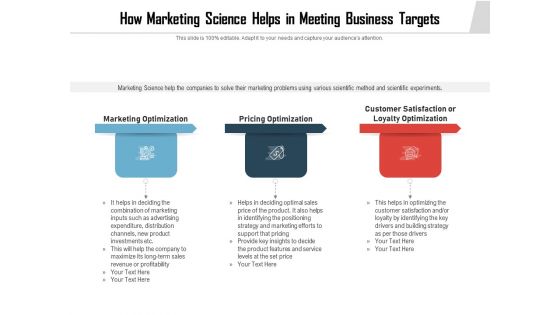 How Marketing Science Helps In Meeting Business Targets Ppt PowerPoint Presentation File Example Introduction PDF