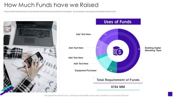 How Much Funds Have We Raised Online Branding Agency Investor Funding Elevator Pitch Deck Introduction PDF