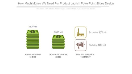 How Much Money We Need For Product Launch Powerpoint Slides Design