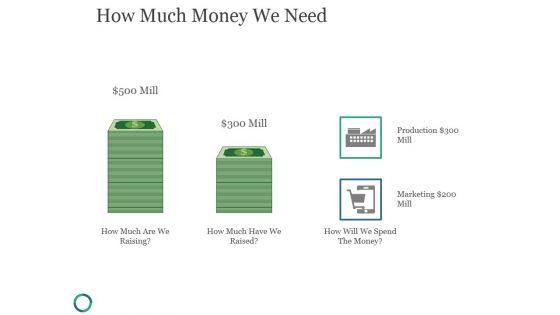 How Much Money We Need Ppt PowerPoint Presentation Graphics