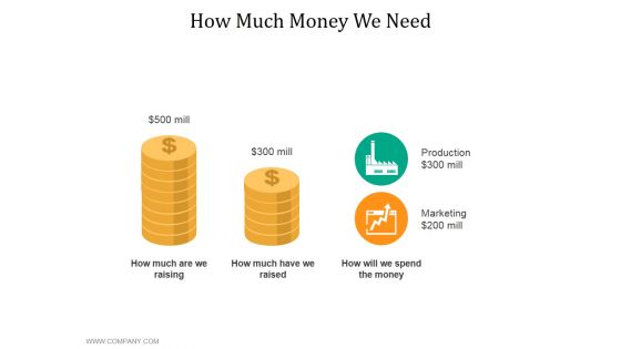 How Much Money We Need Ppt PowerPoint Presentation Layouts Themes How Much Money We Need Ppt PowerPoint Presentation Layouts Themes