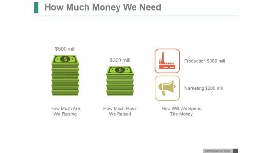 How Much Money We Need Ppt PowerPoint Presentation Show