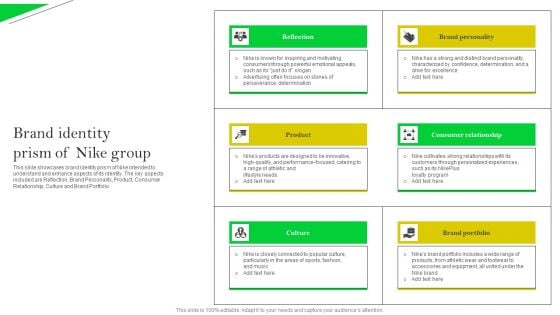 How Nike Developed And Executed Strategic Promotion Techniques Brand Identity Prism Download PDF