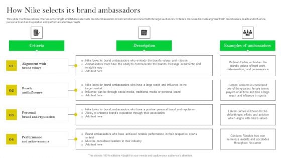 How Nike Developed And Executed Strategic Promotion Techniques How Nike Selects Its Brand Infographics PDF