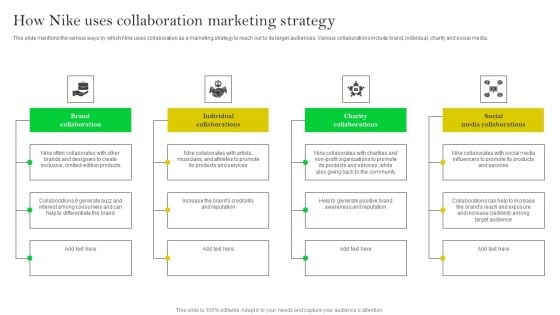How Nike Developed And Executed Strategic Promotion Techniques How Nike Uses Collaboration Microsoft PDF How Nike Developed And Executed Strategic Promotion Techniques How Nike Uses Collaboration Microsoft PDF