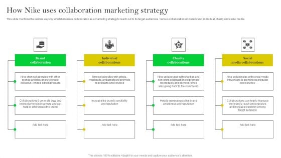 How Nike Developed And Executed Strategic Promotion Techniques How Nike Uses Collaboration Microsoft PDF