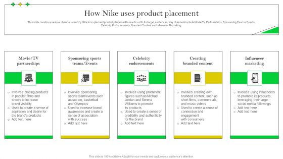 How Nike Developed And Executed Strategic Promotion Techniques How Nike Uses Product Pictures PDF