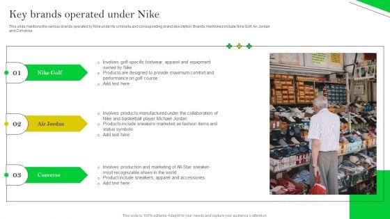 How Nike Developed And Executed Strategic Promotion Techniques Key Brands Operated Diagrams PDF