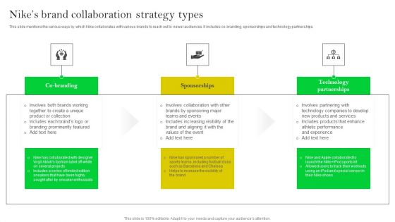 How Nike Developed And Executed Strategic Promotion Techniques Nikes Brand Collaboration Brochure PDF
