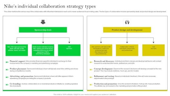 How Nike Developed And Executed Strategic Promotion Techniques Nikes Individual Collaboration Graphics PDF