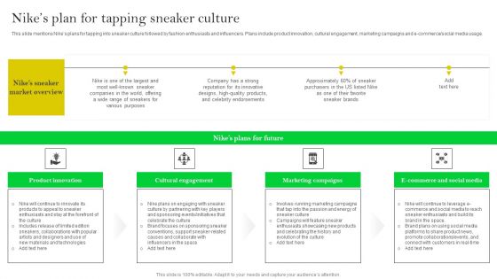 How Nike Developed And Executed Strategic Promotion Techniques Nikes Plan For Tapping Sneaker Brochure PDF