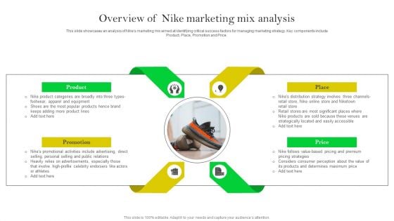 How Nike Developed And Executed Strategic Promotion Techniques Overview Of Nike Marketing Mockup PDF