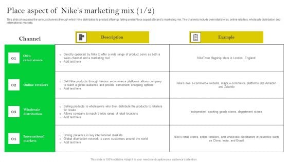 How Nike Developed And Executed Strategic Promotion Techniques Place Aspect Of Nikes Marketing Mix Graphics PDF