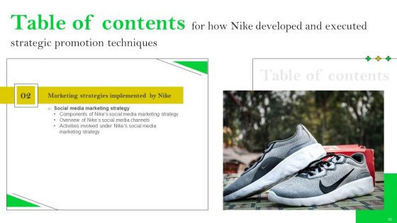 How Nike Developed And Executed Strategic Promotion Techniques Ppt PowerPoint Presentation Complete Deck With Slides