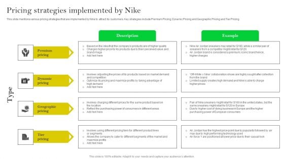 How Nike Developed And Executed Strategic Promotion Techniques Pricing Strategies Implemented By Nike Diagrams PDF How Nike Developed And Executed Strategic Promotion Techniques Pricing Strategies Implemented By Nike Diagrams PDF