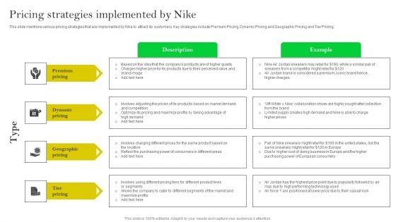 How Nike Developed And Executed Strategic Promotion Techniques Pricing Strategies Implemented By Nike Diagrams PDF