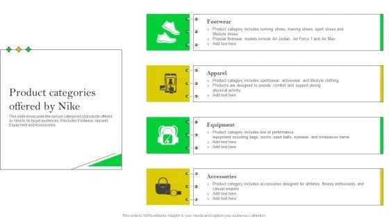 How Nike Developed And Executed Strategic Promotion Techniques Product Categories Offered By Nike Pictures PDF