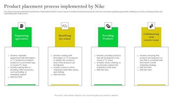 How Nike Developed And Executed Strategic Promotion Techniques Product Placement Process Infographics PDF How Nike Developed And Executed Strategic Promotion Techniques Product Placement Process Infographics PDF