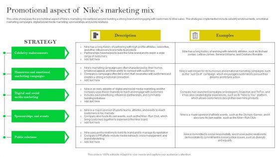 How Nike Developed And Executed Strategic Promotion Techniques Promotional Aspect Of Nikes Professional PDF