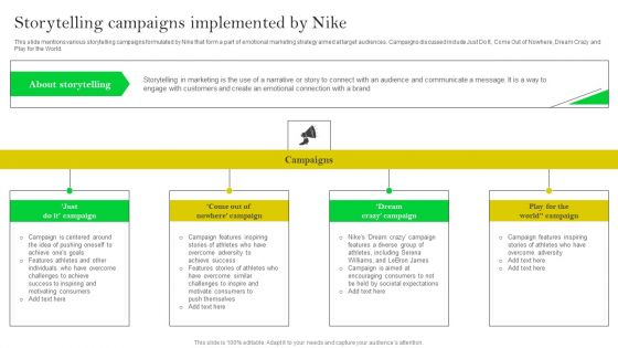 How Nike Developed And Executed Strategic Promotion Techniques Storytelling Campaigns Summary PDF