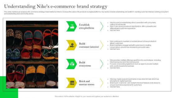 How Nike Developed And Executed Strategic Promotion Techniques Understanding Nikes Ideas PDF