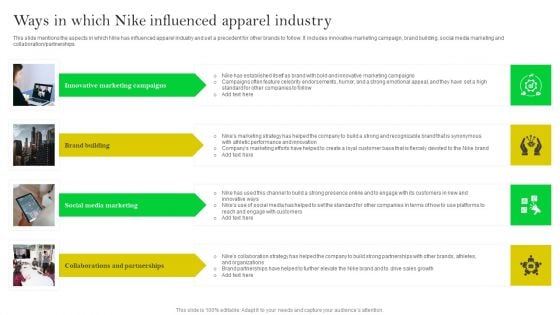 How Nike Developed And Executed Strategic Promotion Techniques Ways In Which Nike Formats PDF