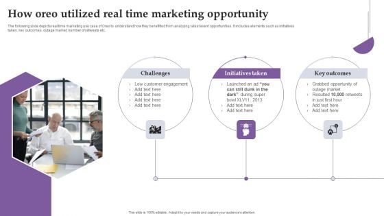 How Oreo Utilized Real Time Marketing Opportunity Ppt Portfolio Slide PDF