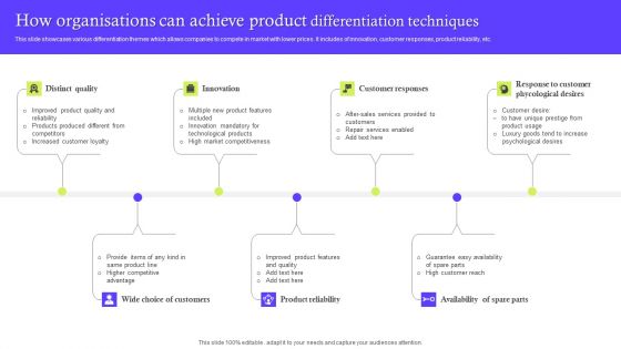 How Organisations Can Achieve Product Differentiation Techniques Introduction PDF
