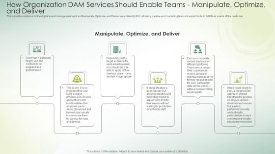 How Organization DAM Services Should Enable Teams Manipulate Optimize And Deliver Portrait PDF