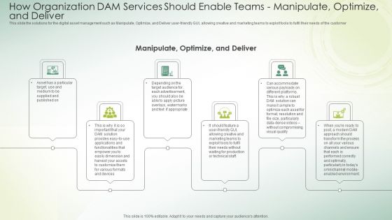 How Organization DAM Services Should Enable Teams Manipulate Optimize And Deliver Portrait PDF How Organization DAM Services Should Enable Teams Manipulate Optimize And Deliver Portrait PDF