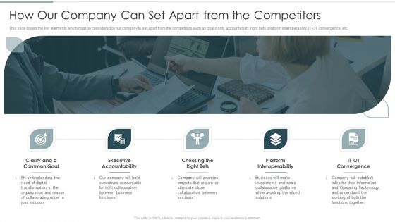 How Our Company Can Set Apart From The Competitors Background PDF