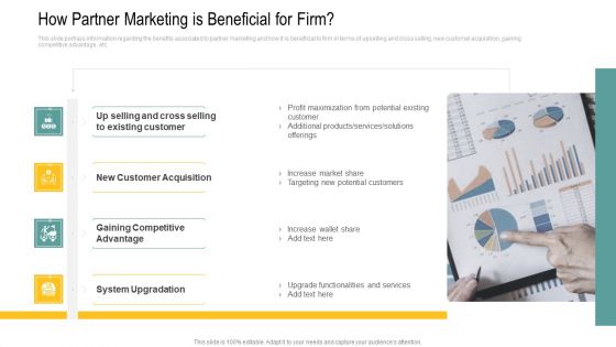 How Partner Marketing Is Beneficial For Firm Ppt Themes PDF