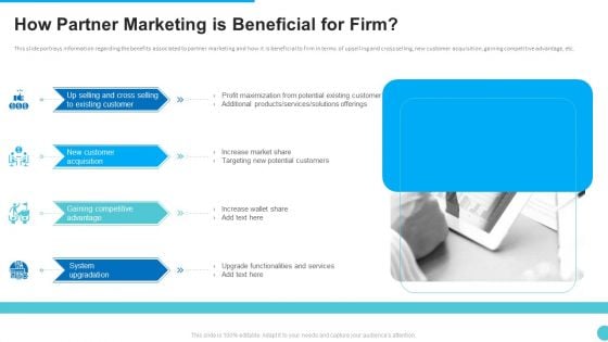 How Partner Marketing Is Beneficial For Firm Rules PDF