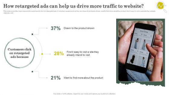 How Retargeted Ads Can Help Us Drive More Traffic To Website Background PDF