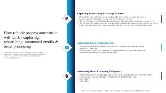 How Robotic Process Automation Capturing Researching Automated Emails Order Processing Graphics PDF