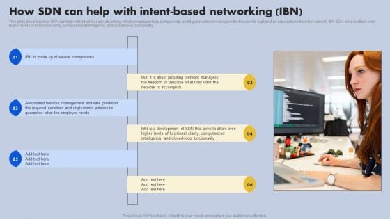 How SDN Can Help With Intent Based Networking Ibn Ppt Summary Rules PDF