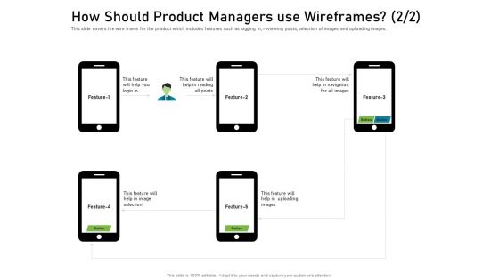 How Should Product Managers Use Wireframes Sample PDF