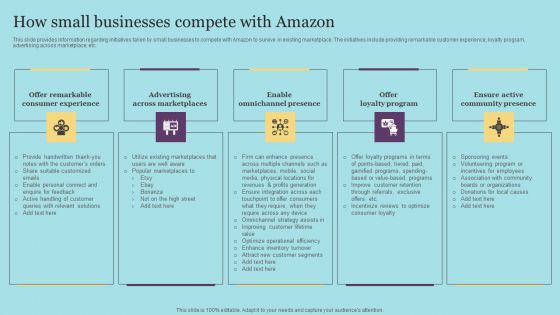 How Small Businesses Compete With Amazon Formats PDF