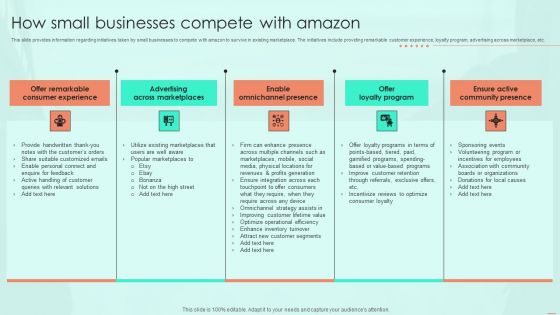 How Small Businesses Compete With Amazon Ppt PowerPoint Presentation Diagram Templates PDF How Small Businesses Compete With Amazon Ppt PowerPoint Presentation Diagram Templates PDF