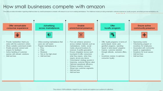 How Small Businesses Compete With Amazon Ppt PowerPoint Presentation Diagram Templates PDF