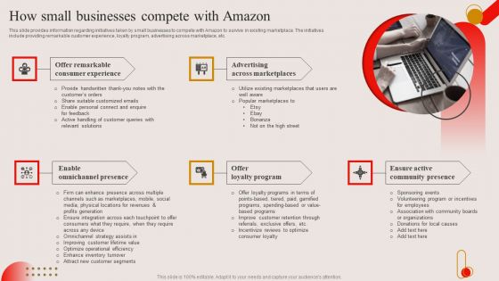 How Small Businesses Compete With Amazon Ppt PowerPoint Presentation File Slides PDF