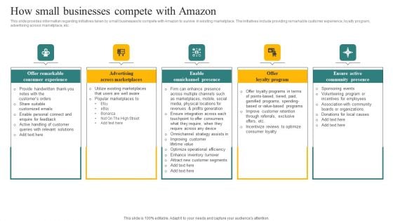 How Small Businesses Compete With Amazon Ppt Show Display PDF